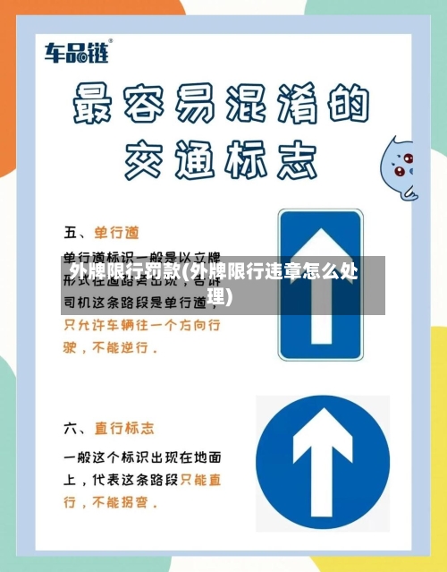 外牌限行罚款(外牌限行违章怎么处理)-第3张图片