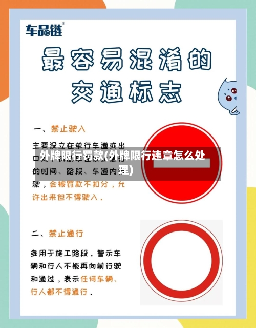 外牌限行罚款(外牌限行违章怎么处理)