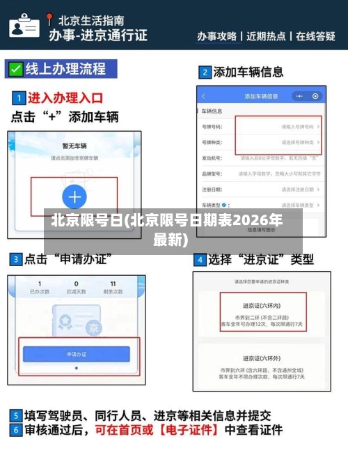 北京限号日(北京限号日期表2026年最新)-第3张图片