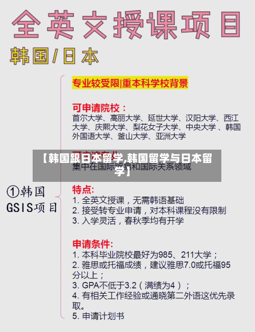 【韩国跟日本留学,韩国留学与日本留学】-第2张图片