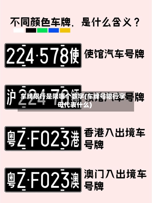 车牌限行是限哪个数字(车牌号限行字母代表什么)-第3张图片