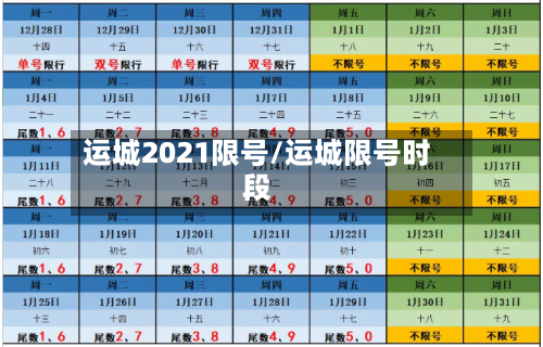 运城2021限号/运城限号时段