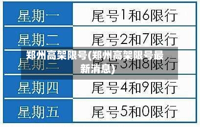 郑州高架限号(郑州高架限号最新消息)-第2张图片