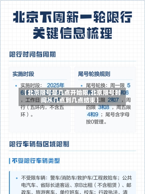 【北京限号是几点开始限,北京限号时间从几点到几点结束】-第2张图片