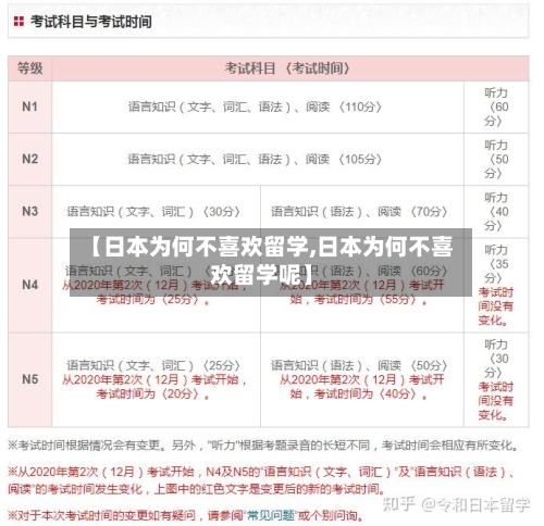 【日本为何不喜欢留学,日本为何不喜欢留学呢】