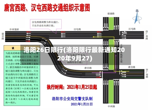 洛阳26日限行(洛阳限行最新通知2020年9月27)