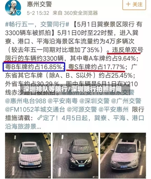 深圳排队等限行/深圳限行拍照时间-第3张图片