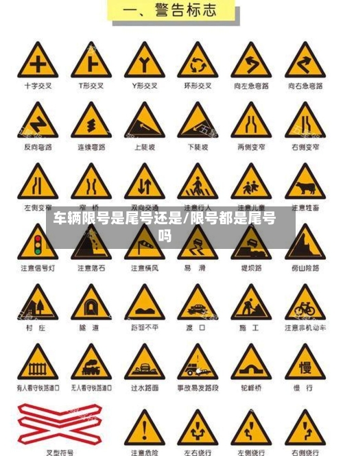 车辆限号是尾号还是/限号都是尾号吗