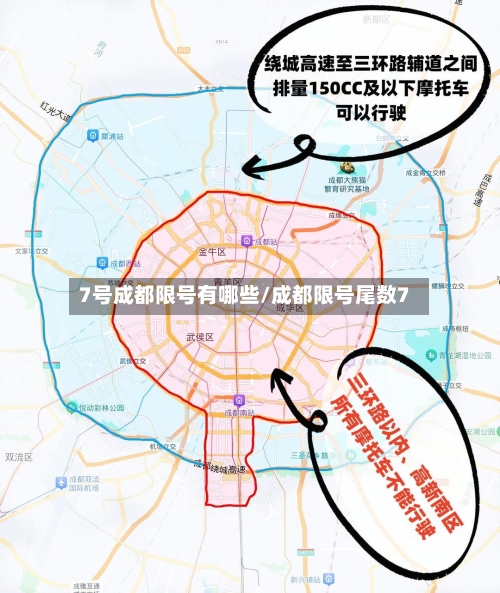 7号成都限号有哪些/成都限号尾数7-第3张图片