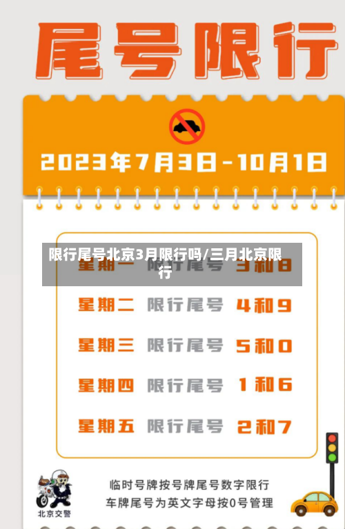 限行尾号北京3月限行吗/三月北京限行