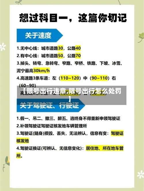 【限号出行违章,限号出行怎么处罚】-第2张图片