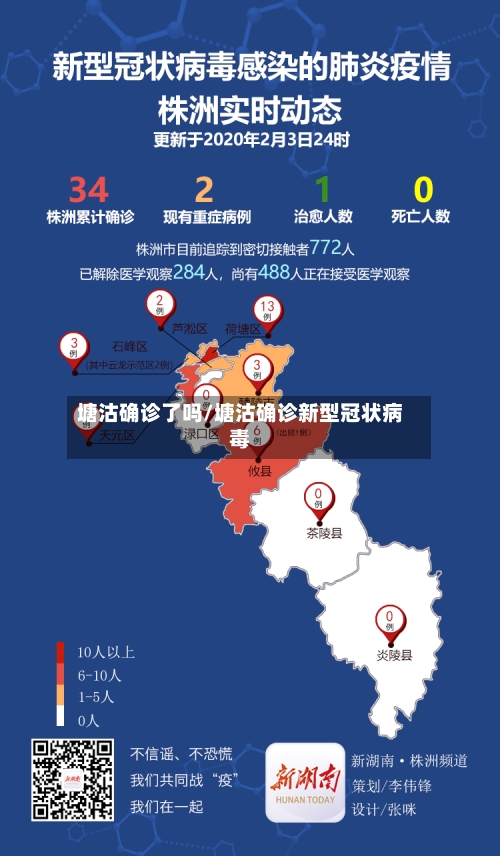 塘沽确诊了吗/塘沽确诊新型冠状病毒