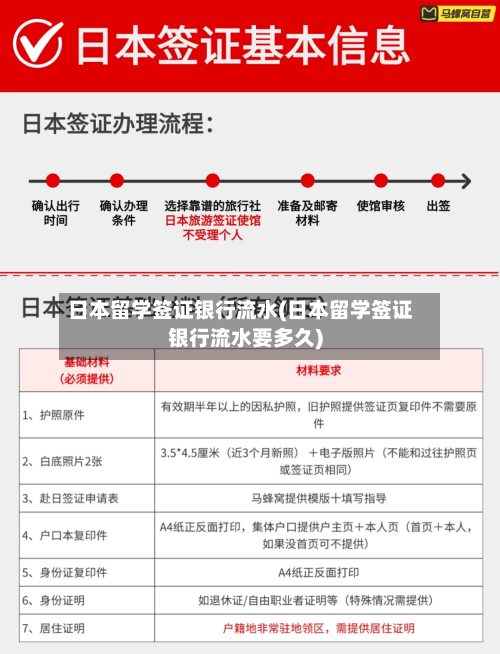 日本留学签证银行流水(日本留学签证银行流水要多久)-第2张图片