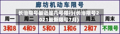 长治限号最近是几号限行(长治限号2021最新限号7月)-第3张图片