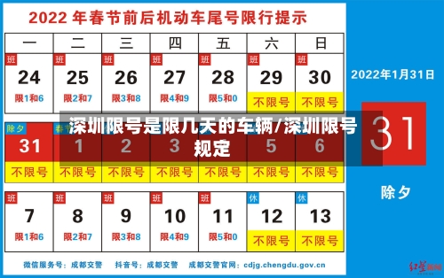 深圳限号是限几天的车辆/深圳限号规定-第3张图片