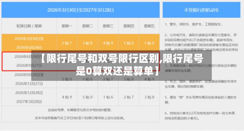 【限行尾号和双号限行区别,限行尾号是0算双还是算单】-第2张图片
