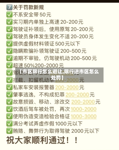 【市区限行怎么避让,限行进市区怎么处罚】