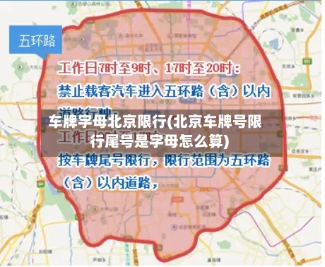 车牌字母北京限行(北京车牌号限行尾号是字母怎么算)-第3张图片