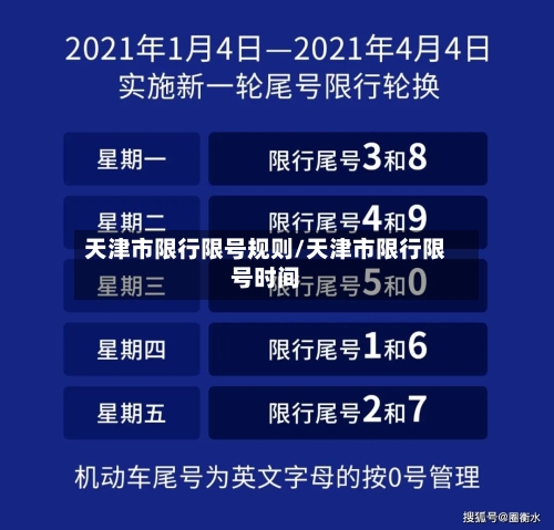 天津市限行限号规则/天津市限行限号时间