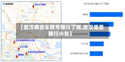 【武汉哪些车限号限行了呢,武汉是否限行小车】