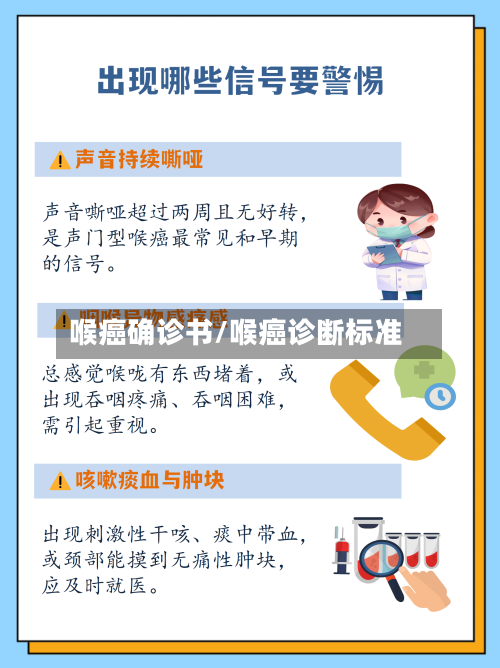 喉癌确诊书/喉癌诊断标准