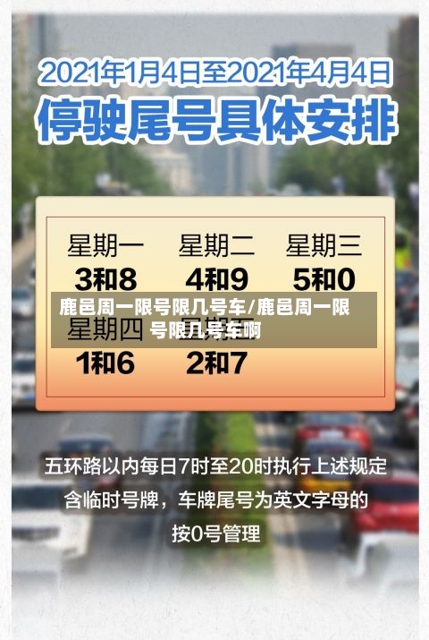 鹿邑周一限号限几号车/鹿邑周一限号限几号车啊
