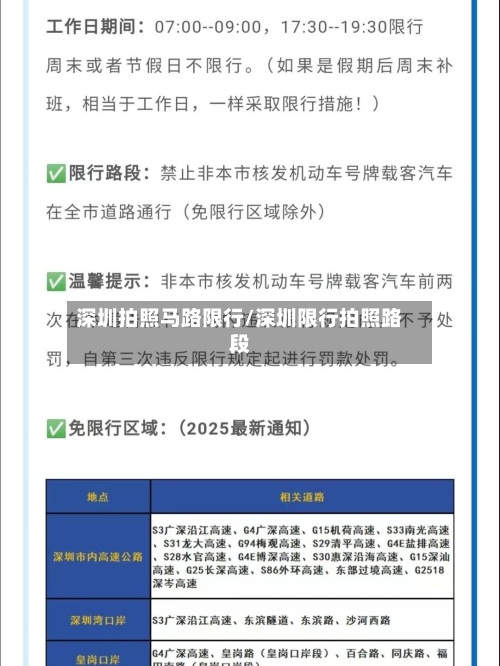 深圳拍照马路限行/深圳限行拍照路段-第2张图片