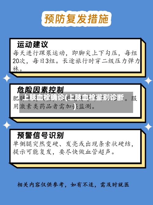上肢血栓确诊(上肢血栓鉴别诊断)-第2张图片