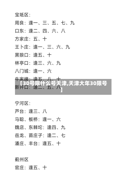 【30号限什么号天津,天津大年30限号】-第2张图片