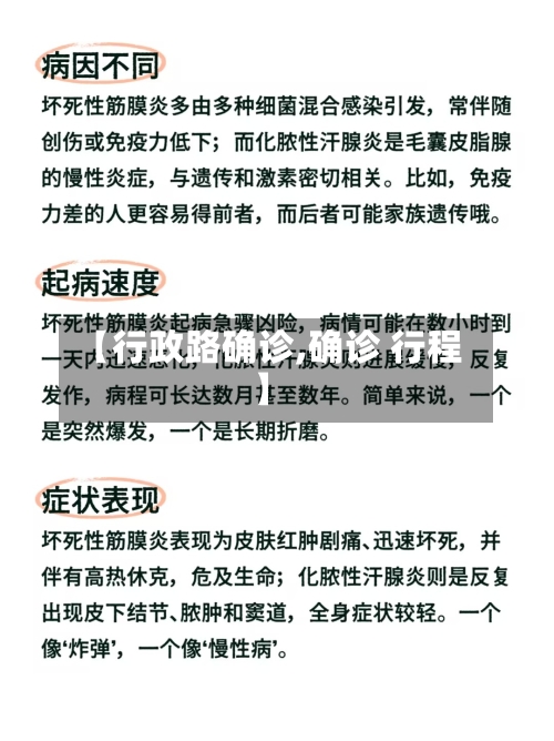 【行政路确诊,确诊 行程】