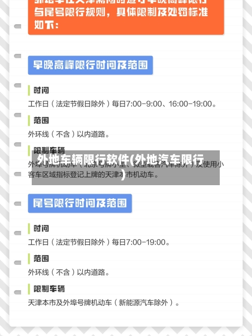 外地车辆限行软件(外地汽车限行)
