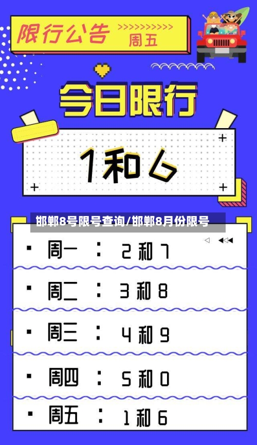 邯郸8号限号查询/邯郸8月份限号-第3张图片