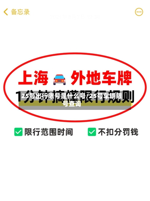 25号出行限号是什么号/25号车辆限号查询-第2张图片