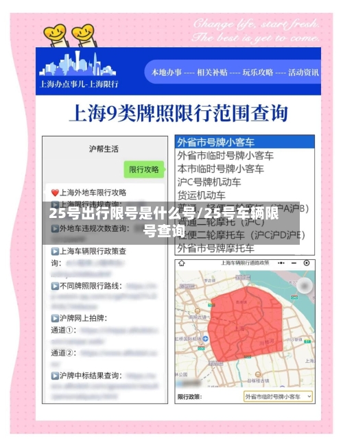 25号出行限号是什么号/25号车辆限号查询