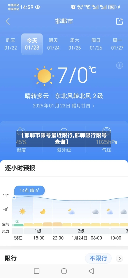 【邯郸市限号最近限行,邯郸限行限号查询】-第3张图片