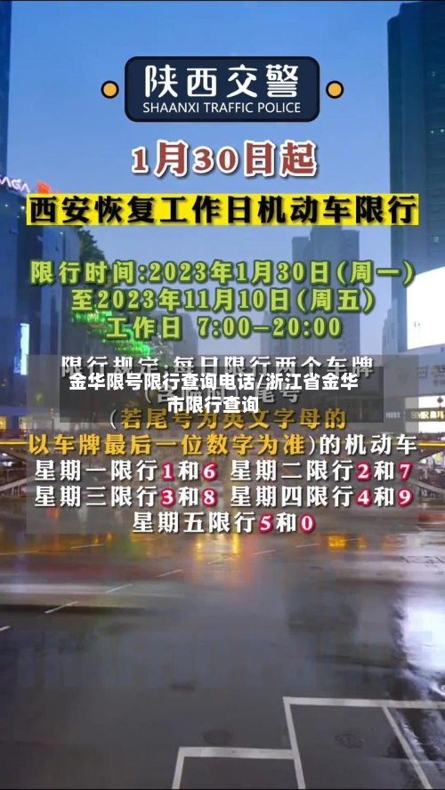 金华限号限行查询电话/浙江省金华市限行查询