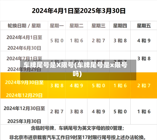 车牌尾号是X限号(车牌尾号是x限号吗)-第2张图片